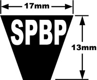 SPBP Predator Single Belts